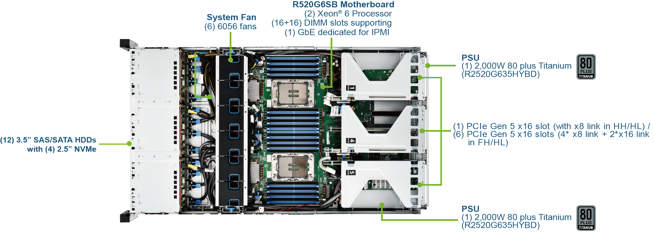 R2520G635HYBD Top View